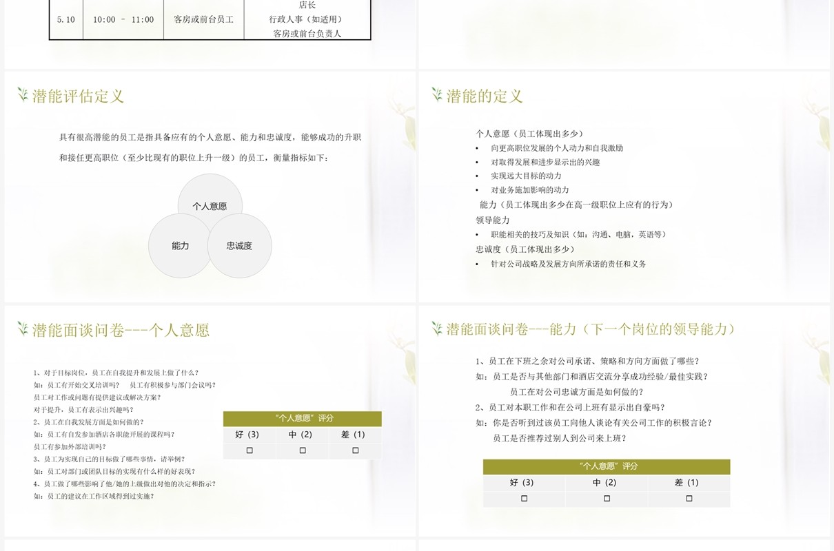 绿色简约风人才培养计划PPT模板