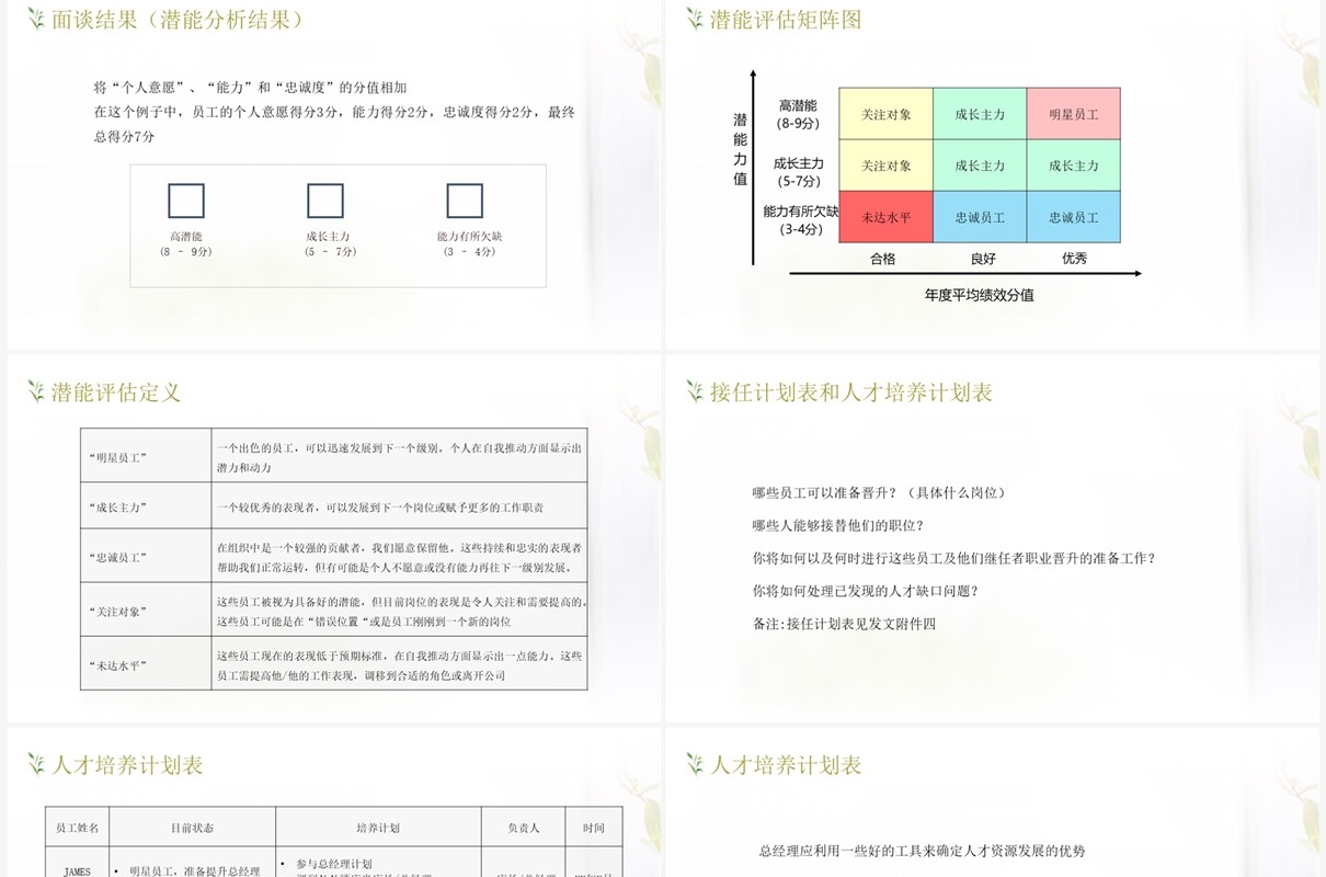 绿色简约风人才培养计划PPT模板