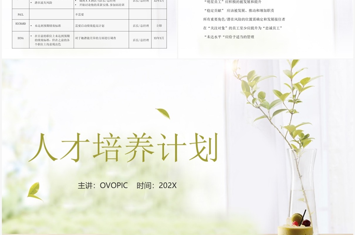 绿色简约风人才培养计划PPT模板