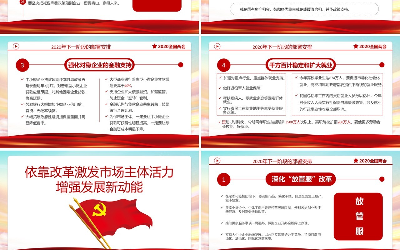 聚焦2020全国两会政府工作报告学习解读党建党政PPT模板