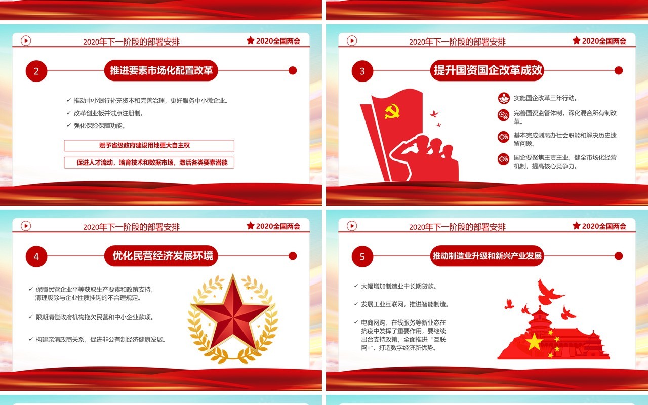 聚焦2020全国两会政府工作报告学习解读党建党政PPT模板