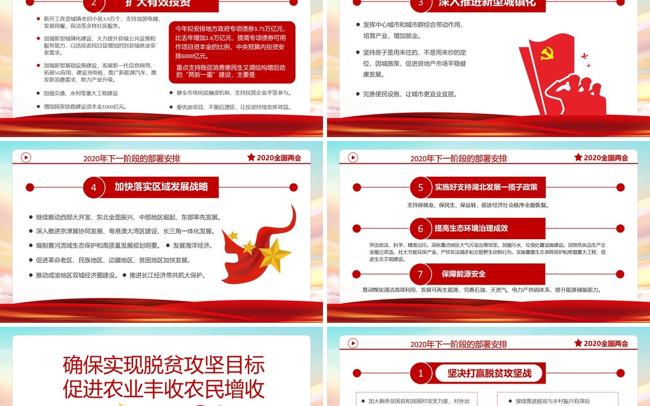 聚焦2020全国两会政府工作报告学习解读党建党政PPT模板