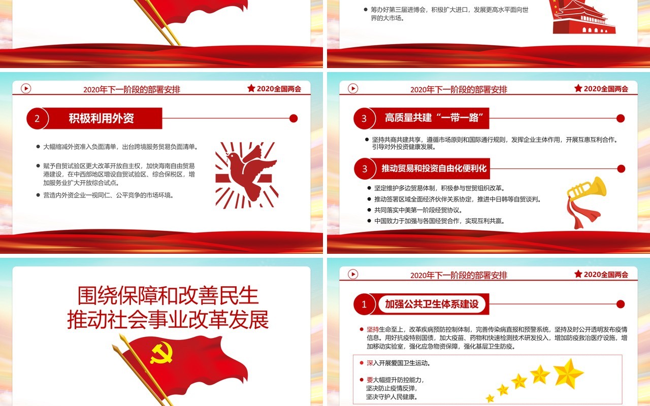聚焦2020全国两会政府工作报告学习解读党建党政PPT模板