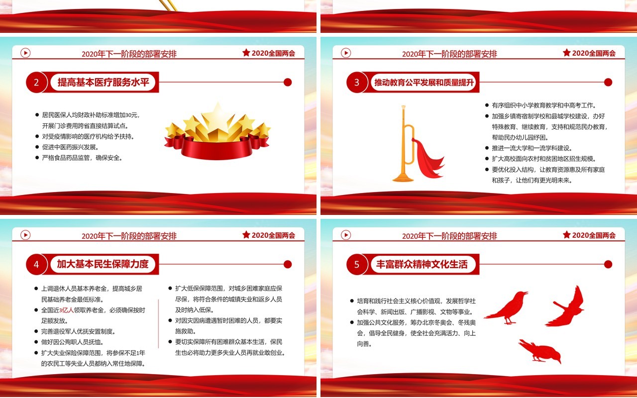 聚焦2020全国两会政府工作报告学习解读党建党政PPT模板