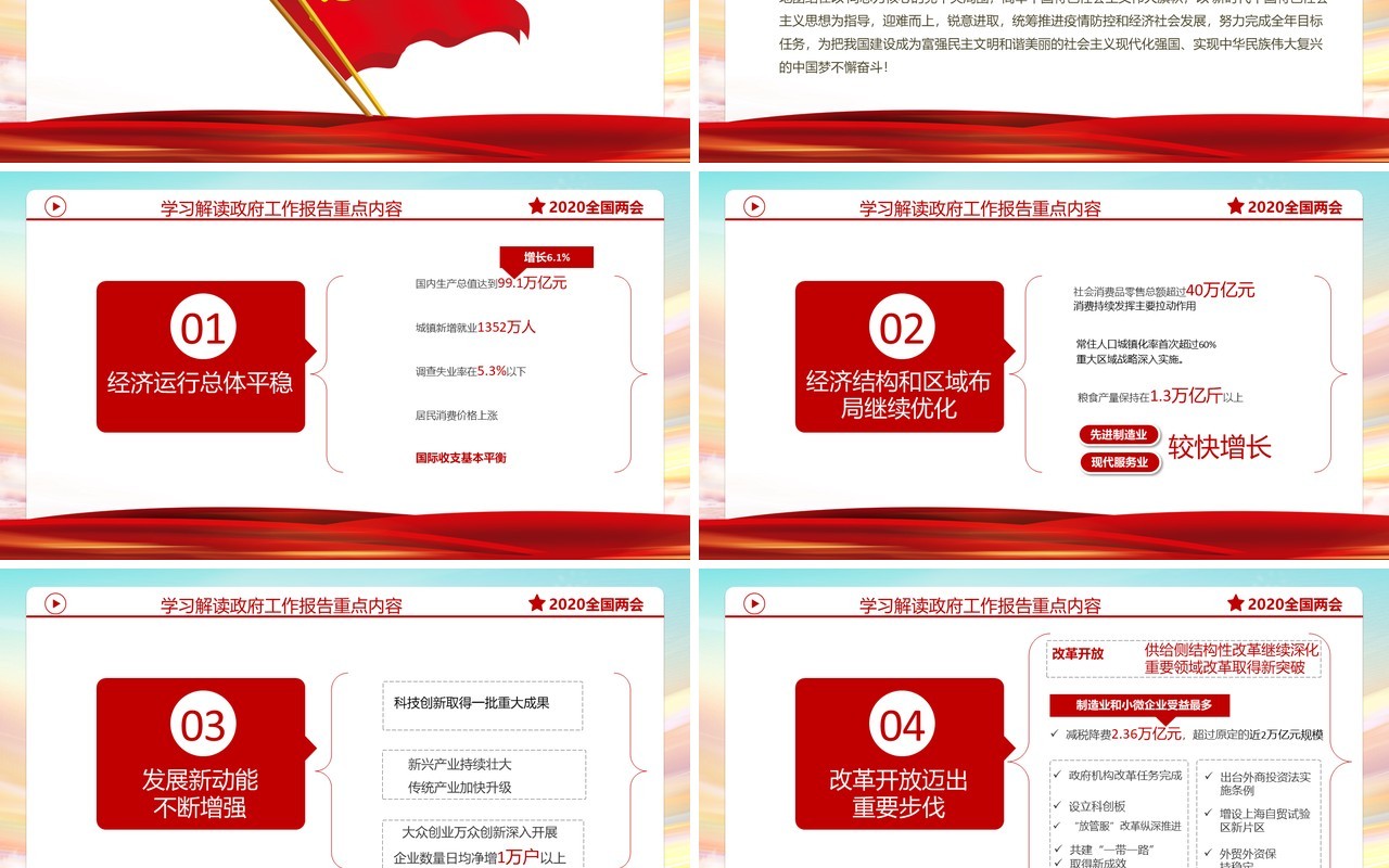 聚焦2020全国两会政府工作报告学习解读党建党政PPT模板