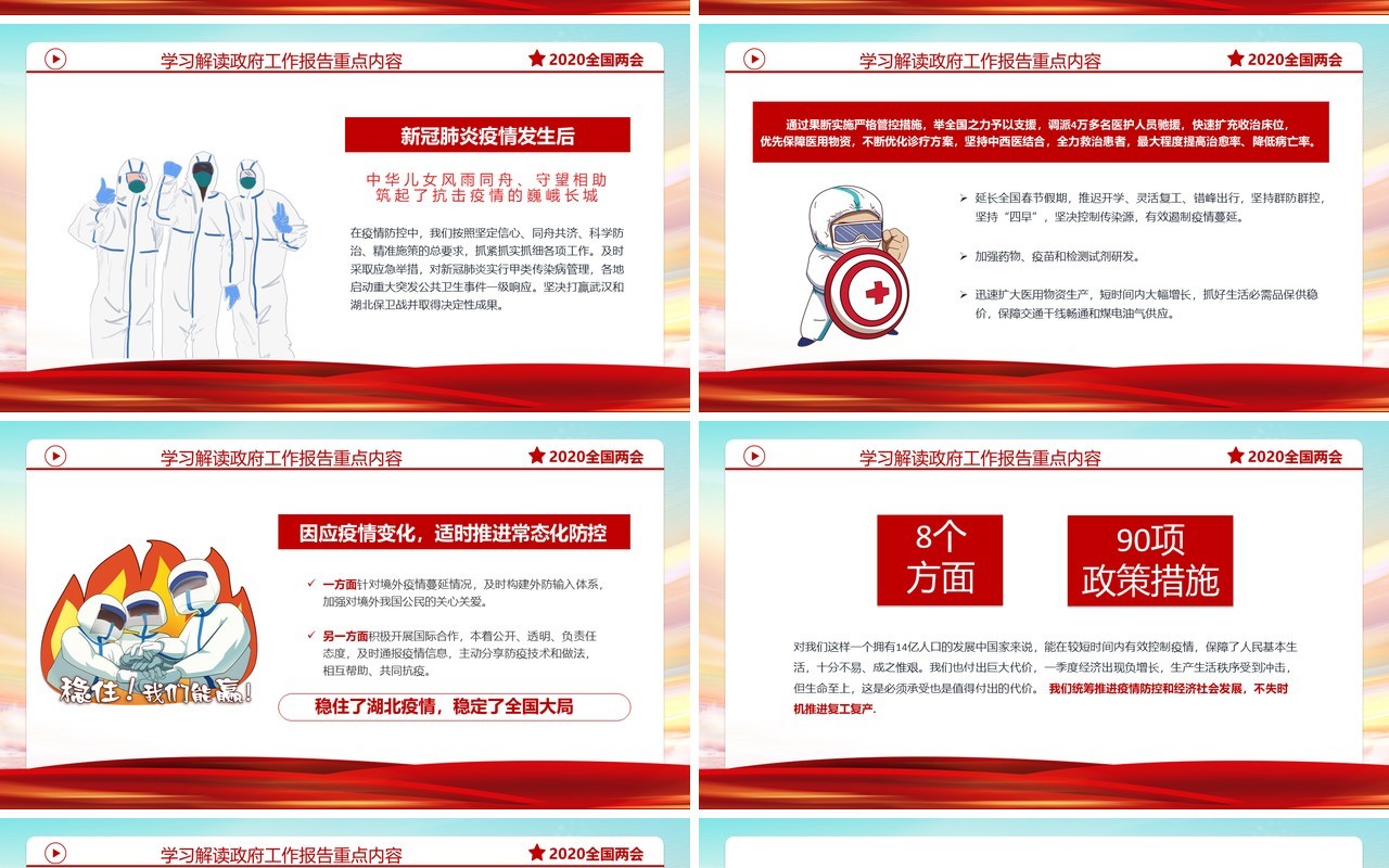 聚焦2020全国两会政府工作报告学习解读党建党政PPT模板