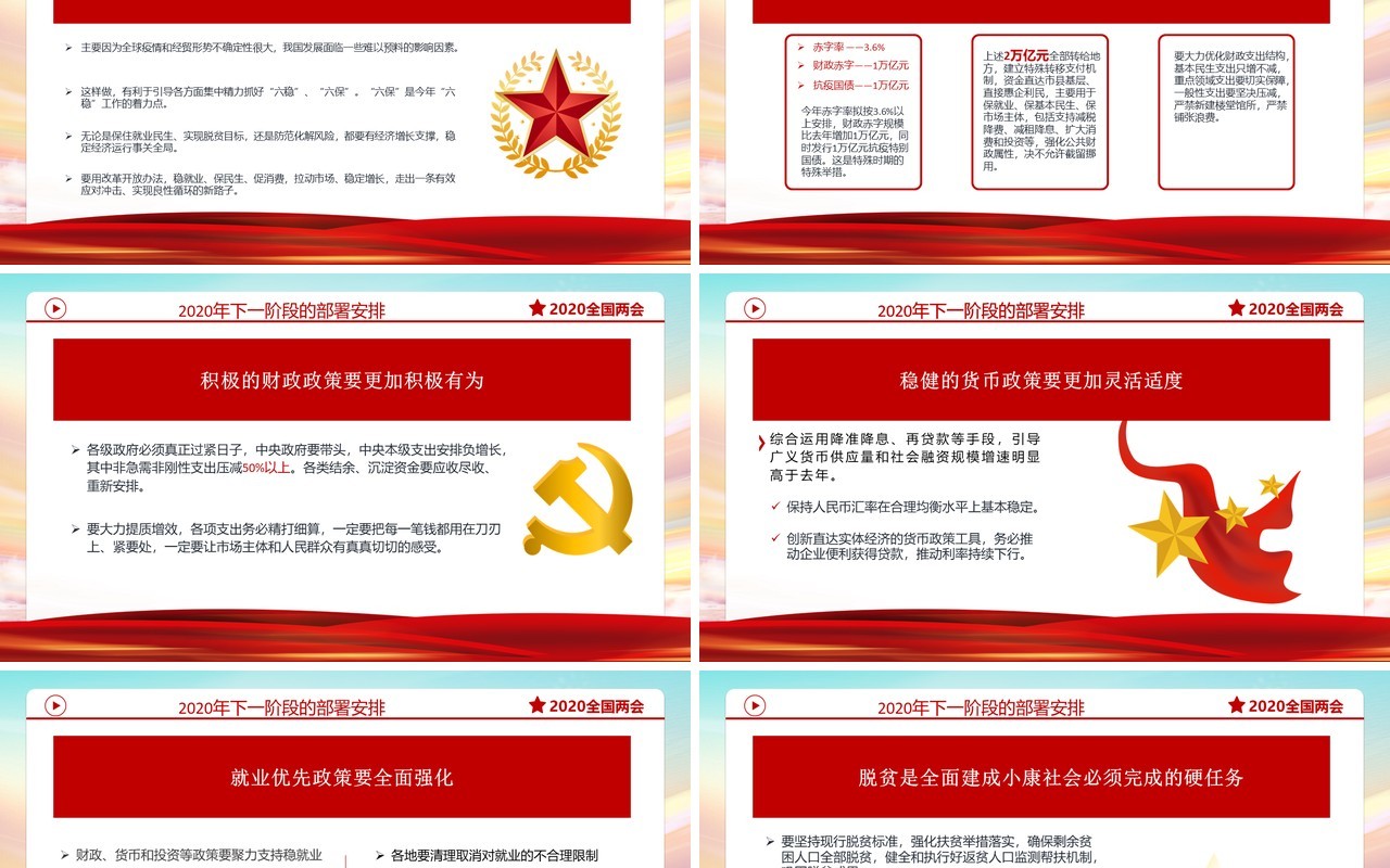 聚焦2020全国两会政府工作报告学习解读党建党政PPT模板