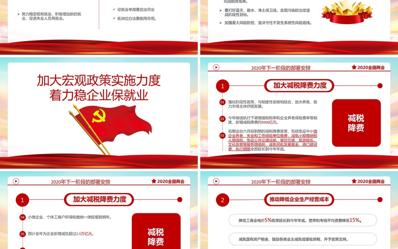 聚焦2020全国两会政府工作报告学习解读党建党政PPT模板