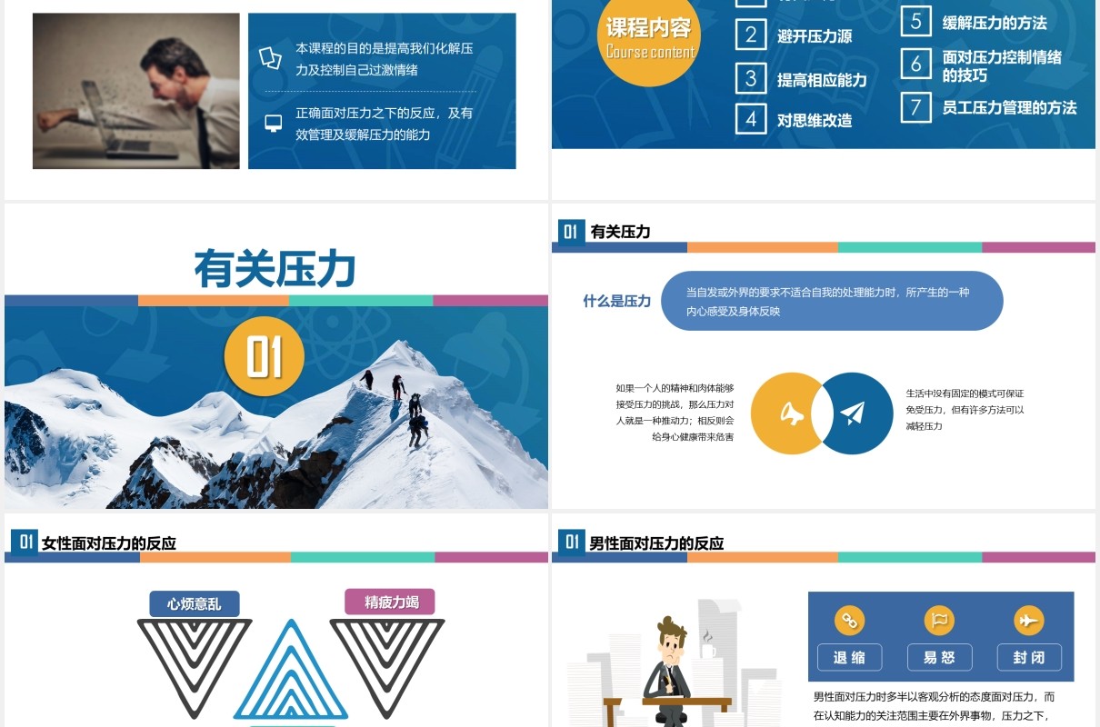 简约蓝色企业员工管理培训心态压力沟通情绪管理绩效PPT模板