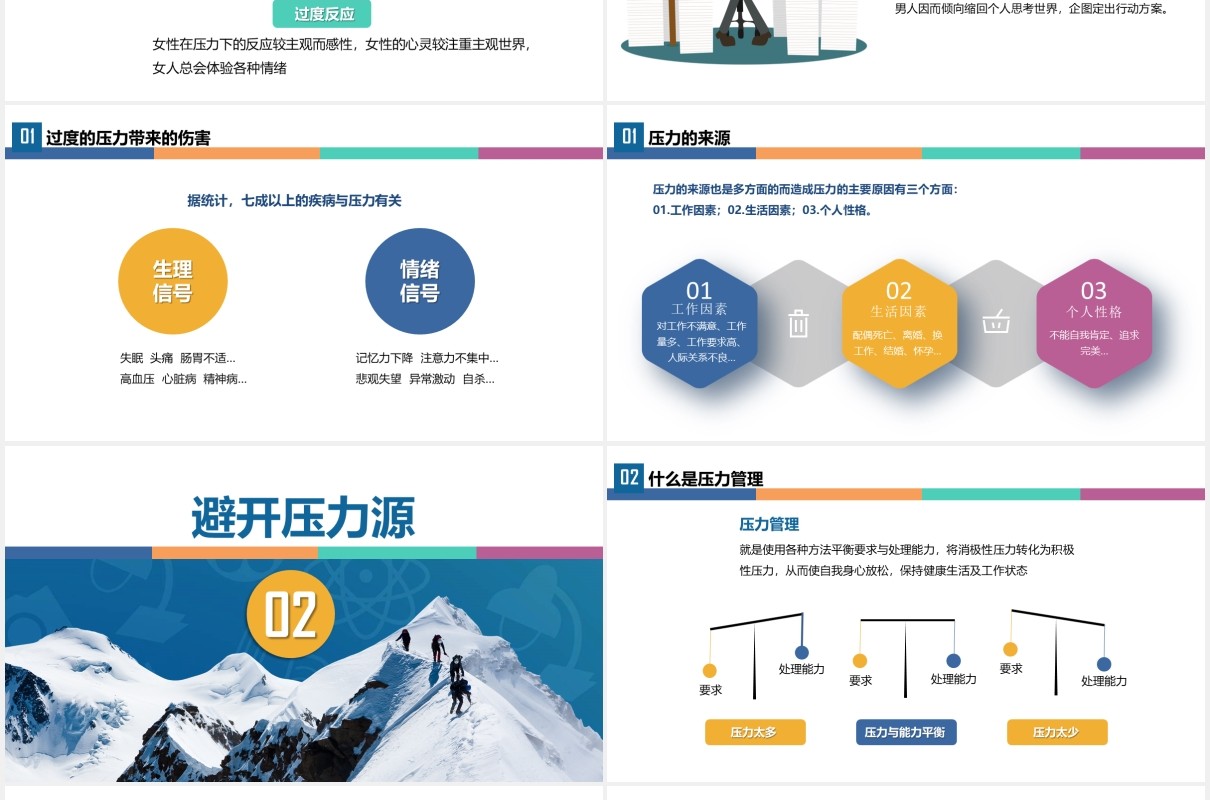 简约蓝色企业员工管理培训心态压力沟通情绪管理绩效PPT模板