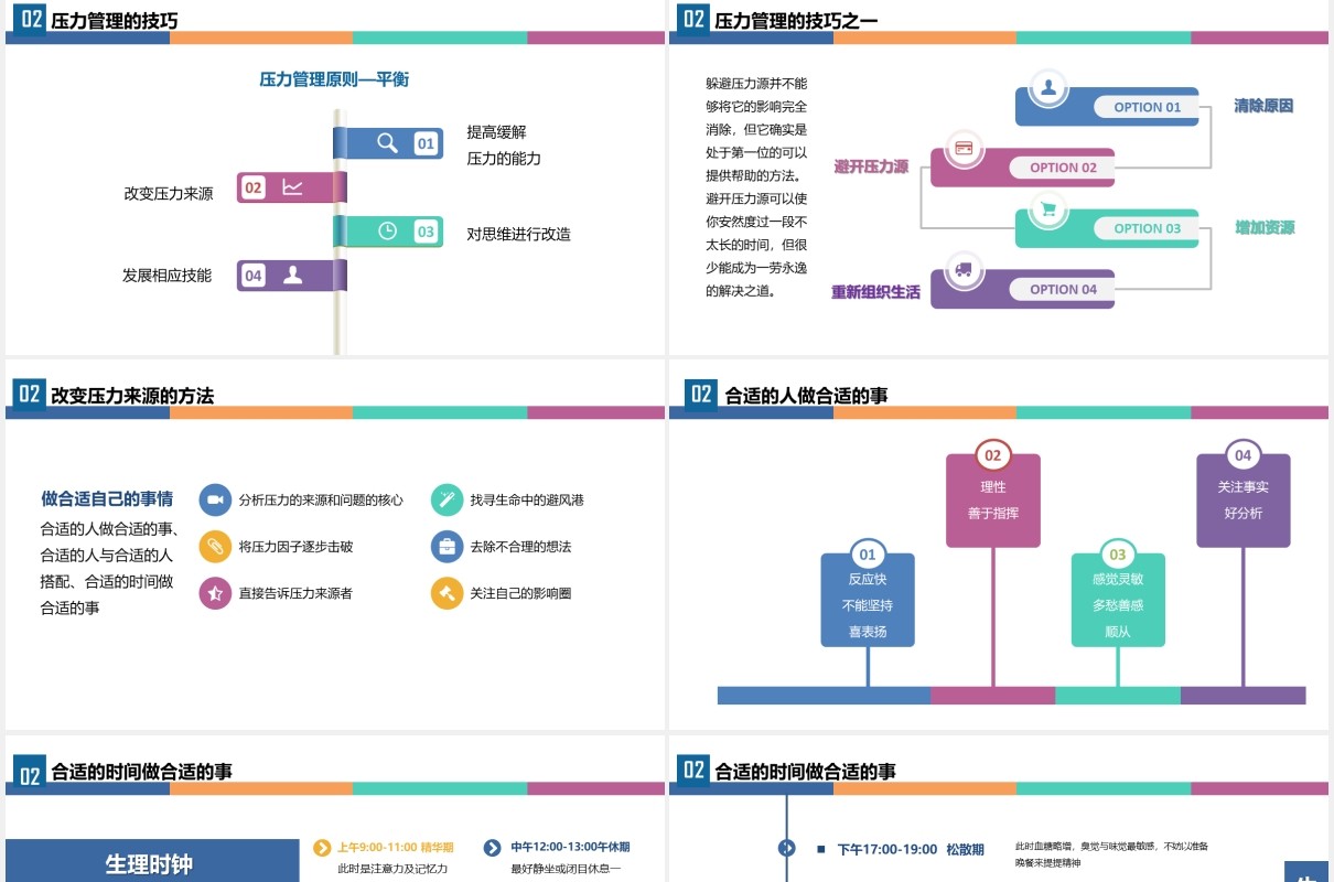 简约蓝色企业员工管理培训心态压力沟通情绪管理绩效PPT模板