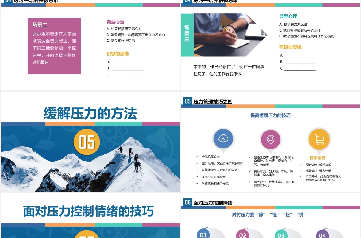 简约蓝色企业员工管理培训心态压力沟通情绪管理绩效PPT模板