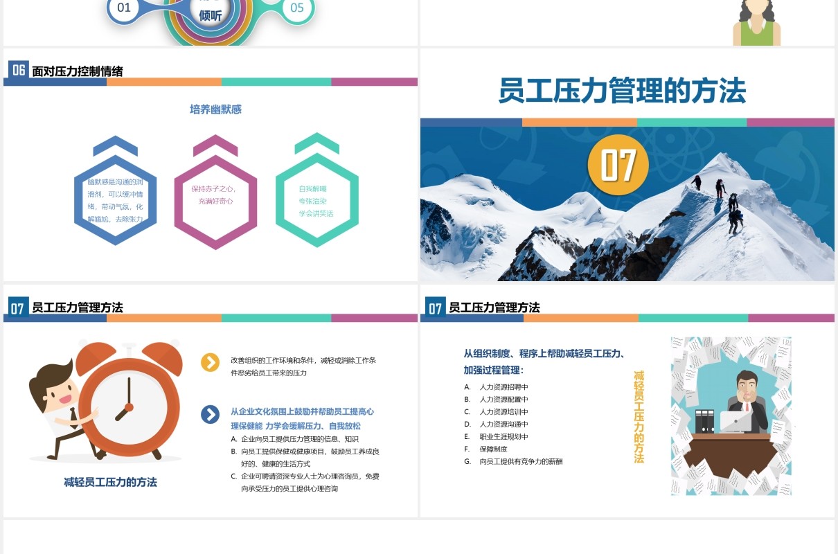 简约蓝色企业员工管理培训心态压力沟通情绪管理绩效PPT模板