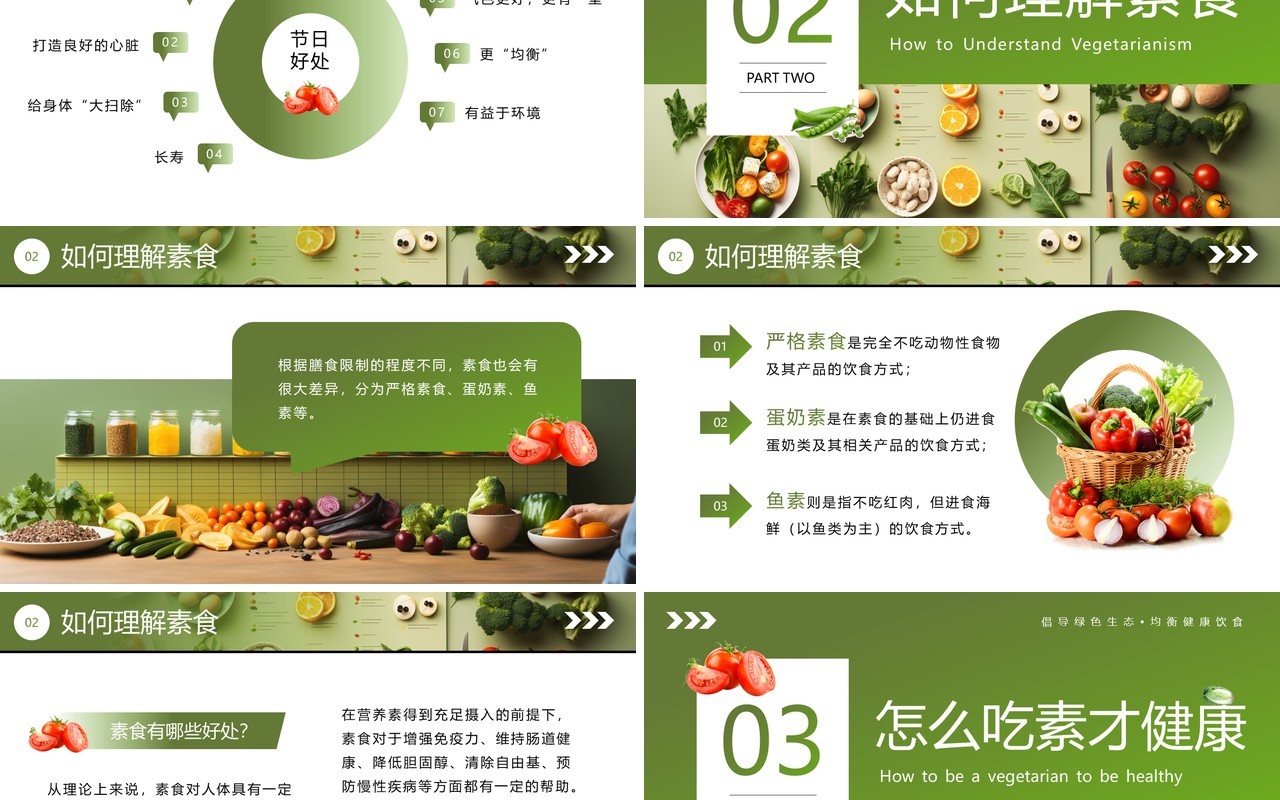 绿色简约国际素食日PPT模板