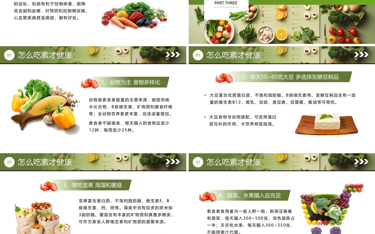 绿色简约国际素食日PPT模板