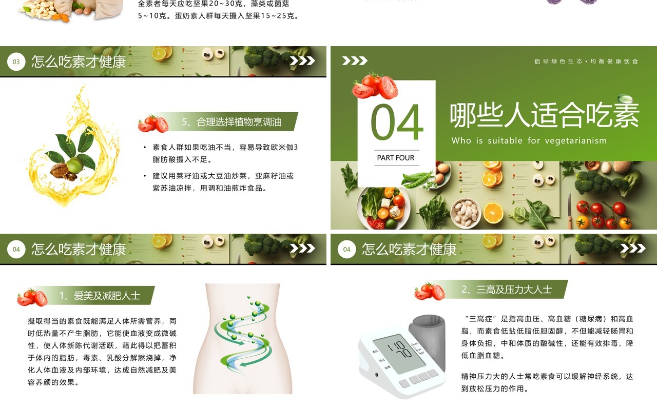 绿色简约国际素食日PPT模板