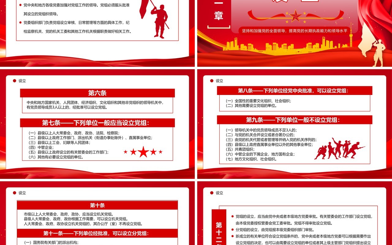 红色简约风中国共产党党组工作条例PPT模板