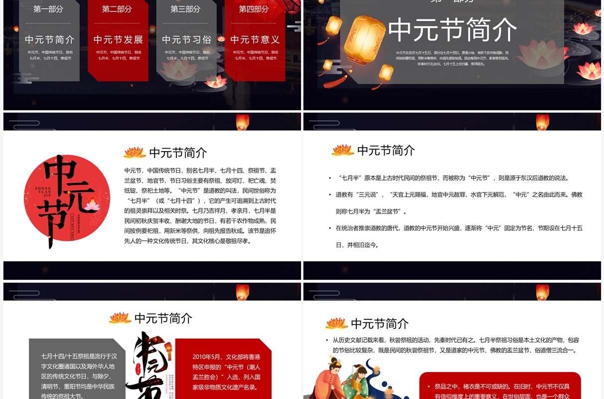 黑色中国风传统节日之中元节介绍PPT模板
