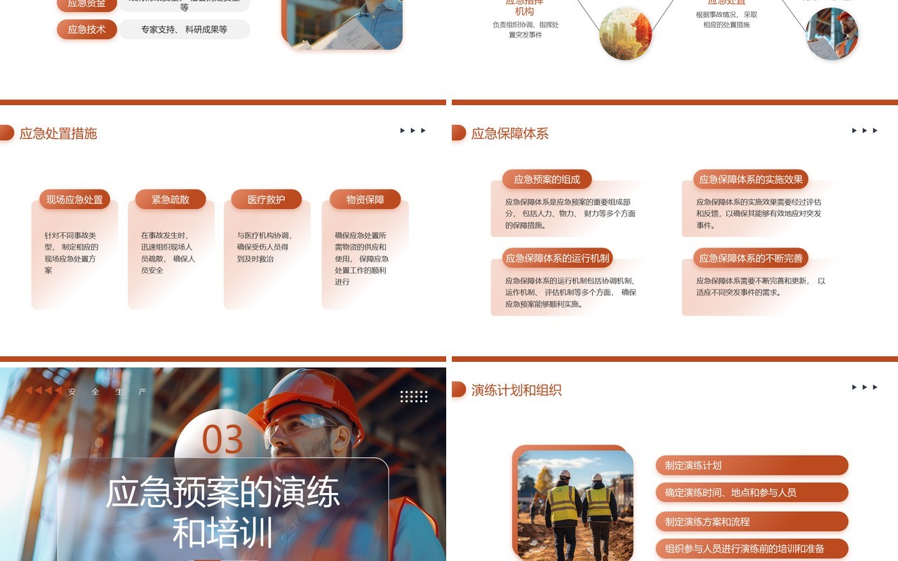 橙色商务风安全生产应急预案培训PPT模板