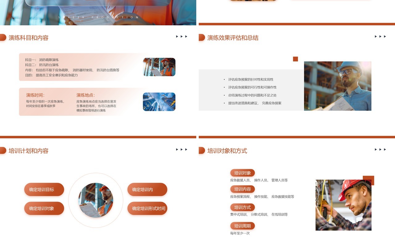 橙色商务风安全生产应急预案培训PPT模板