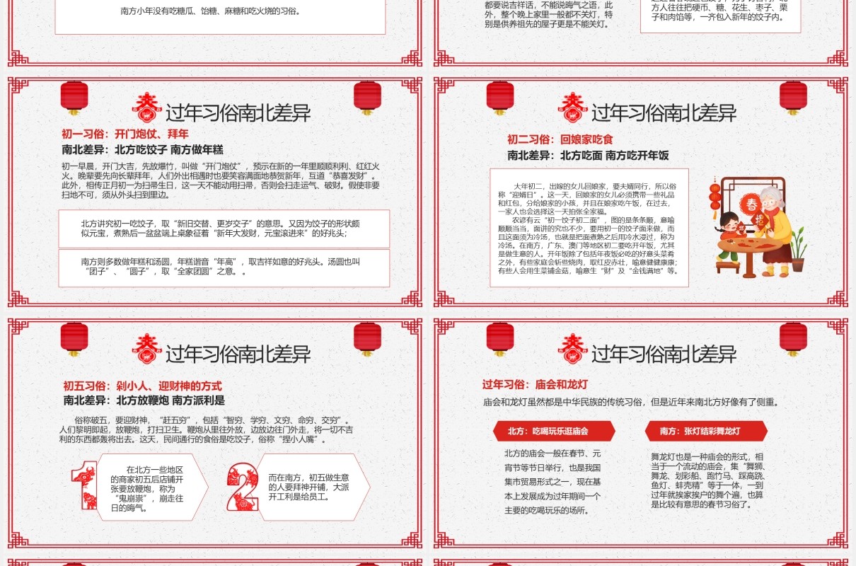 红色喜庆剪纸风中国传统节日春节南北方不同习俗主题班会PPT模板