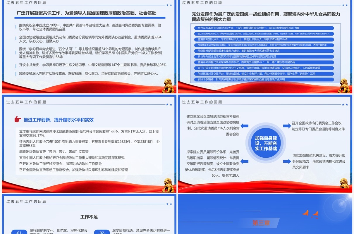 蓝色简约风2023年全国政协工作报告PPT模板