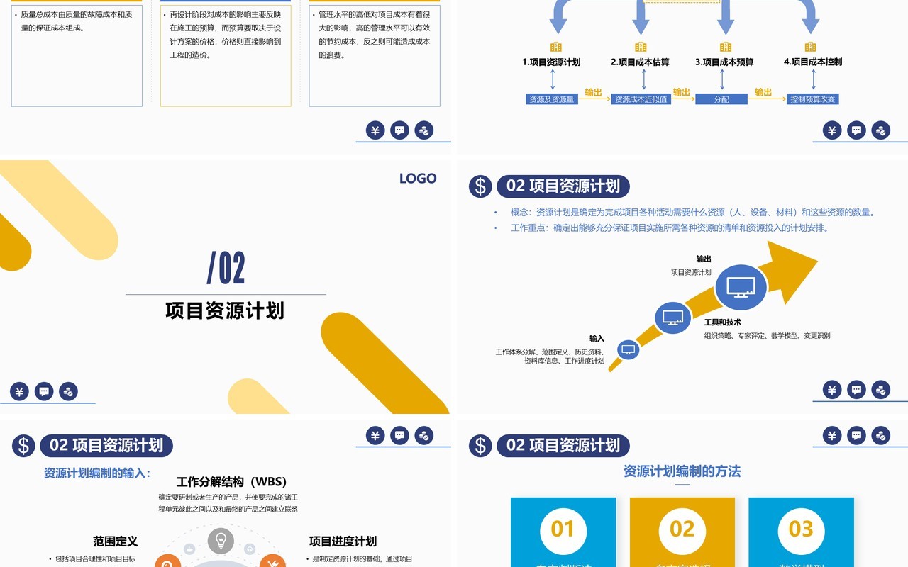 公司项目成本管理控制培训PPT模板