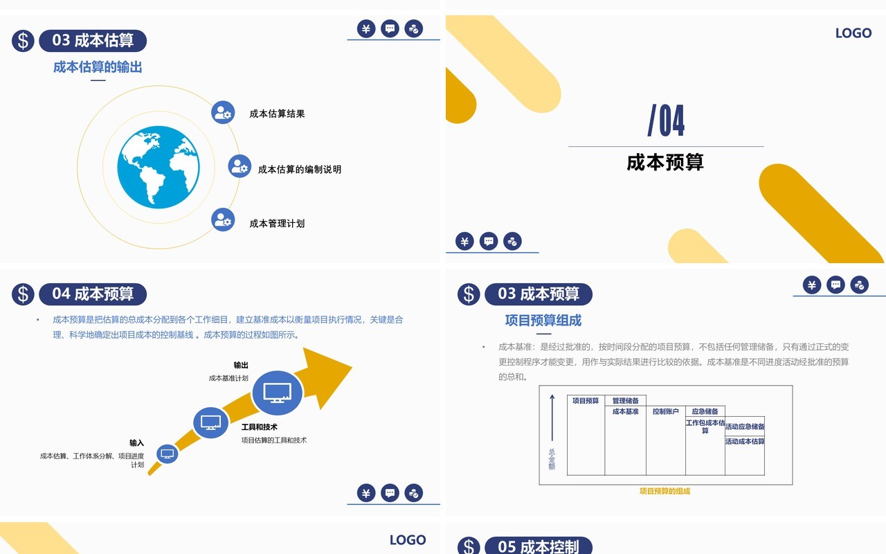 公司项目成本管理控制培训PPT模板