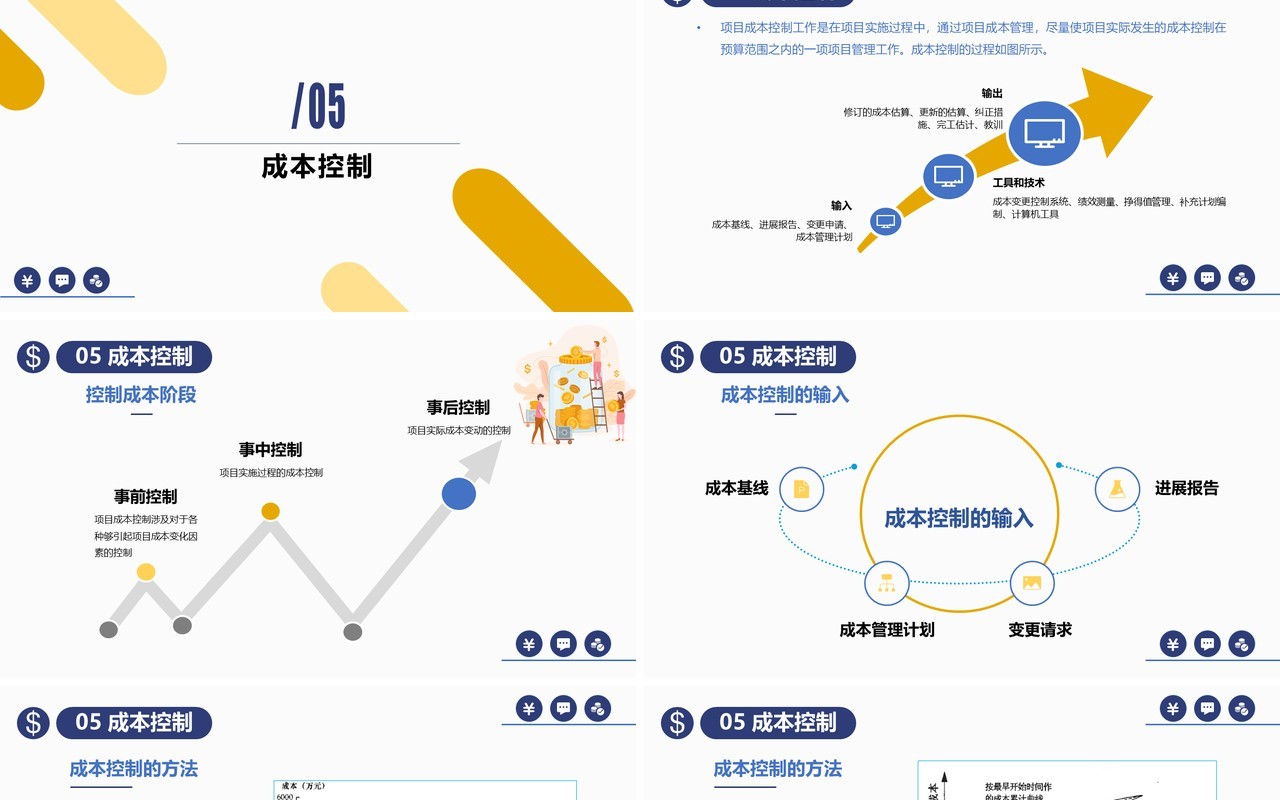 公司项目成本管理控制培训PPT模板