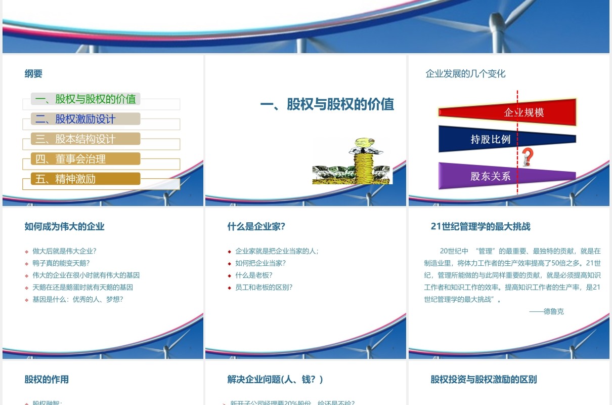 简约企业股权设计与股权激励PPT模板