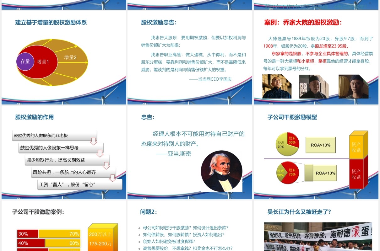 简约企业股权设计与股权激励PPT模板