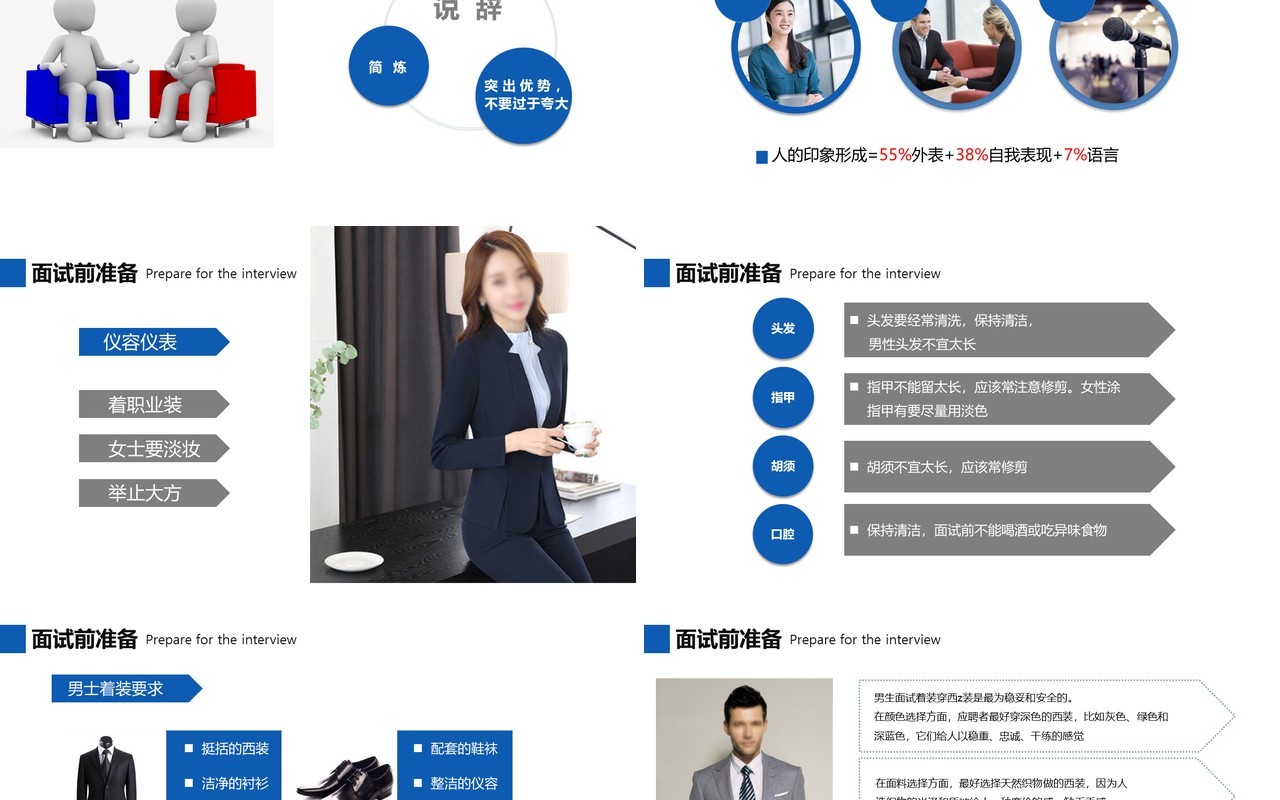 面试技巧PPT模板19