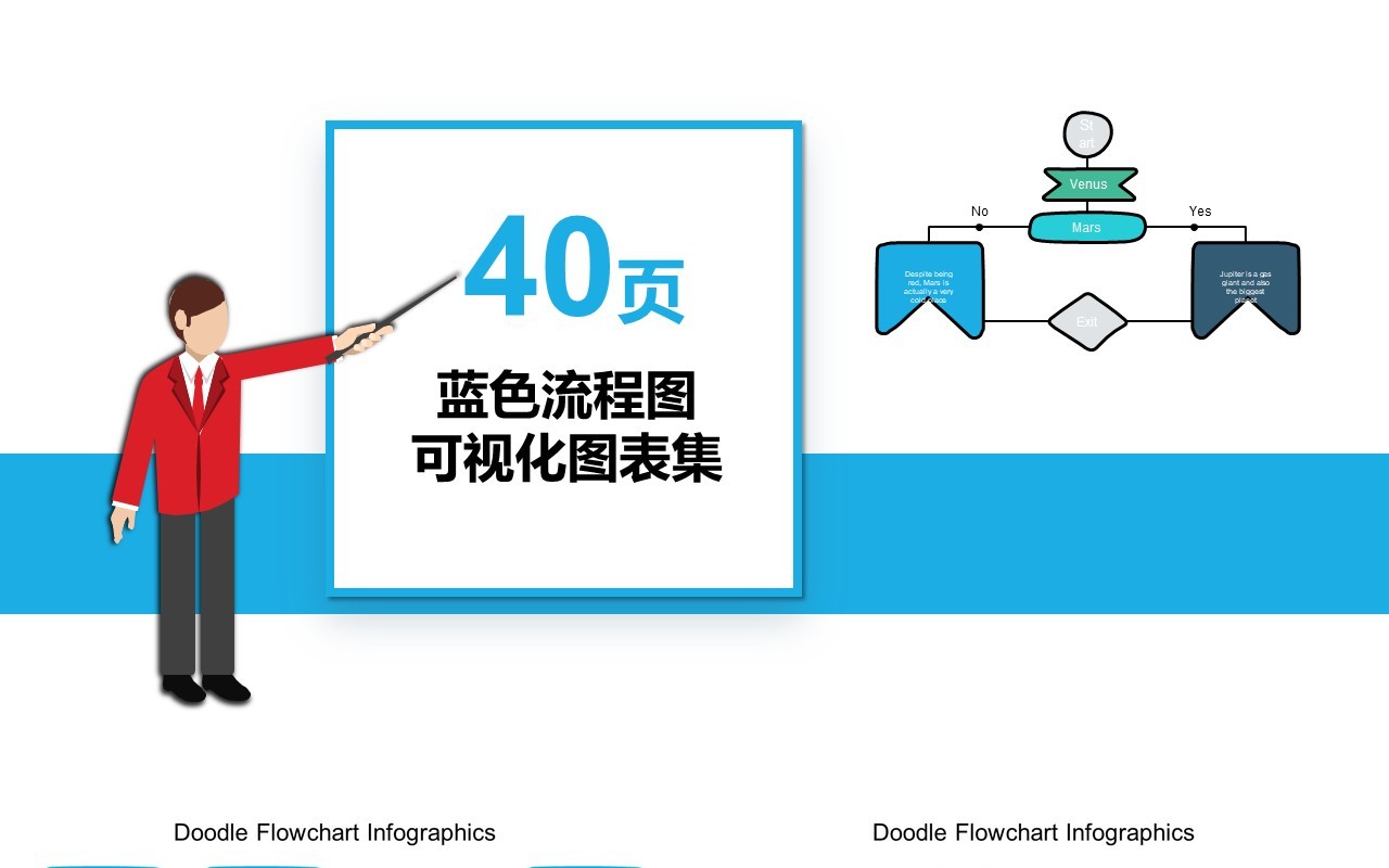 40页蓝色流程图可视化图表PPT模板