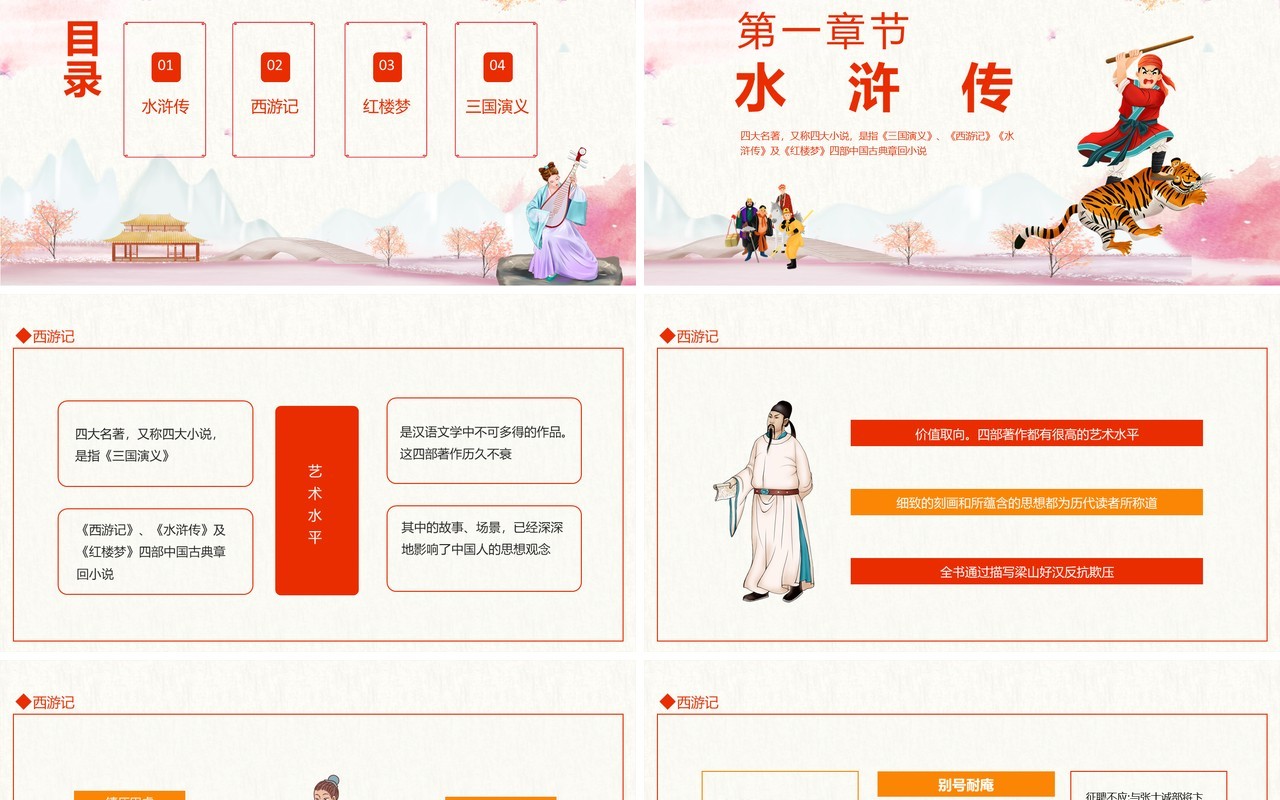 四大名著称四大小说三国演义西游记水浒传红楼梦中国古典章回小说动态PPT模板