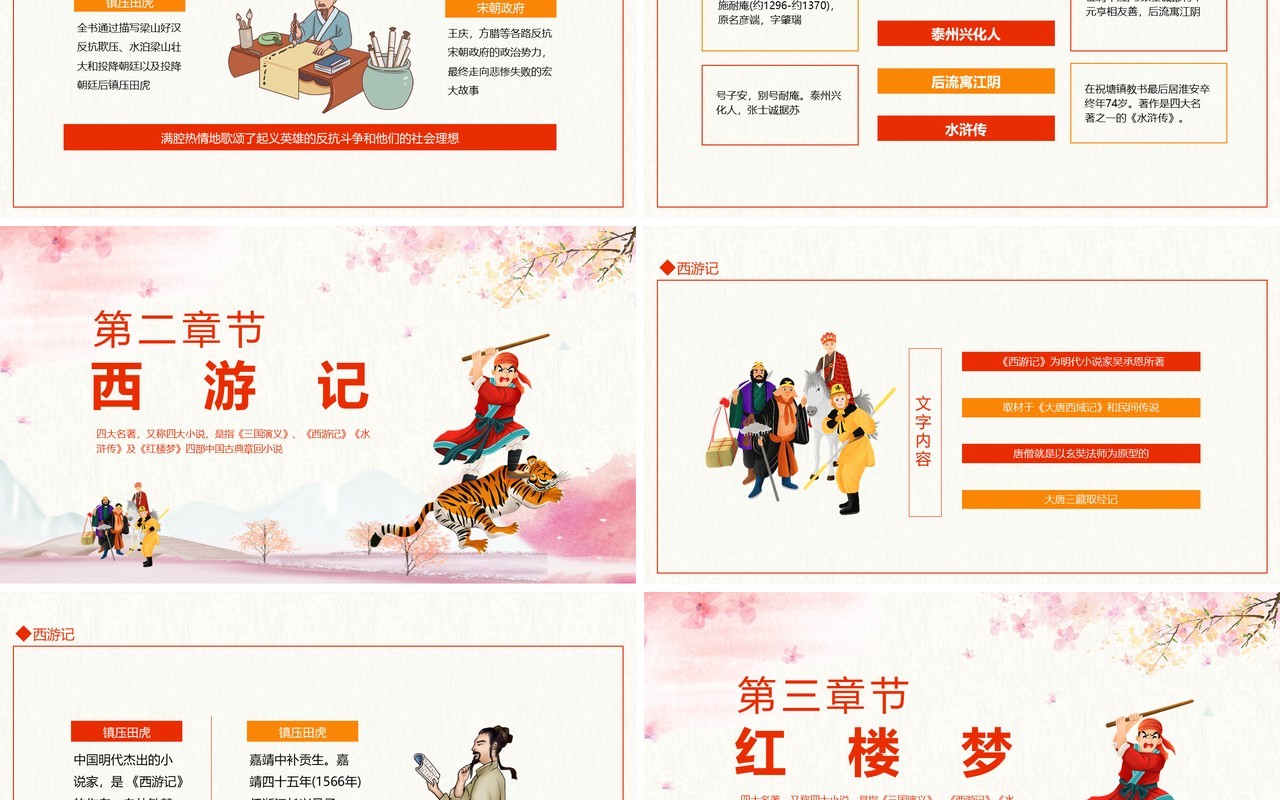 四大名著称四大小说三国演义西游记水浒传红楼梦中国古典章回小说动态PPT模板