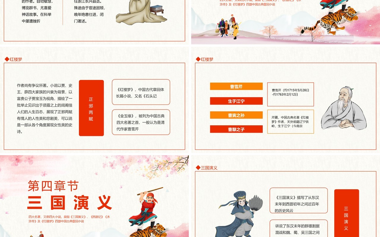 四大名著称四大小说三国演义西游记水浒传红楼梦中国古典章回小说动态PPT模板