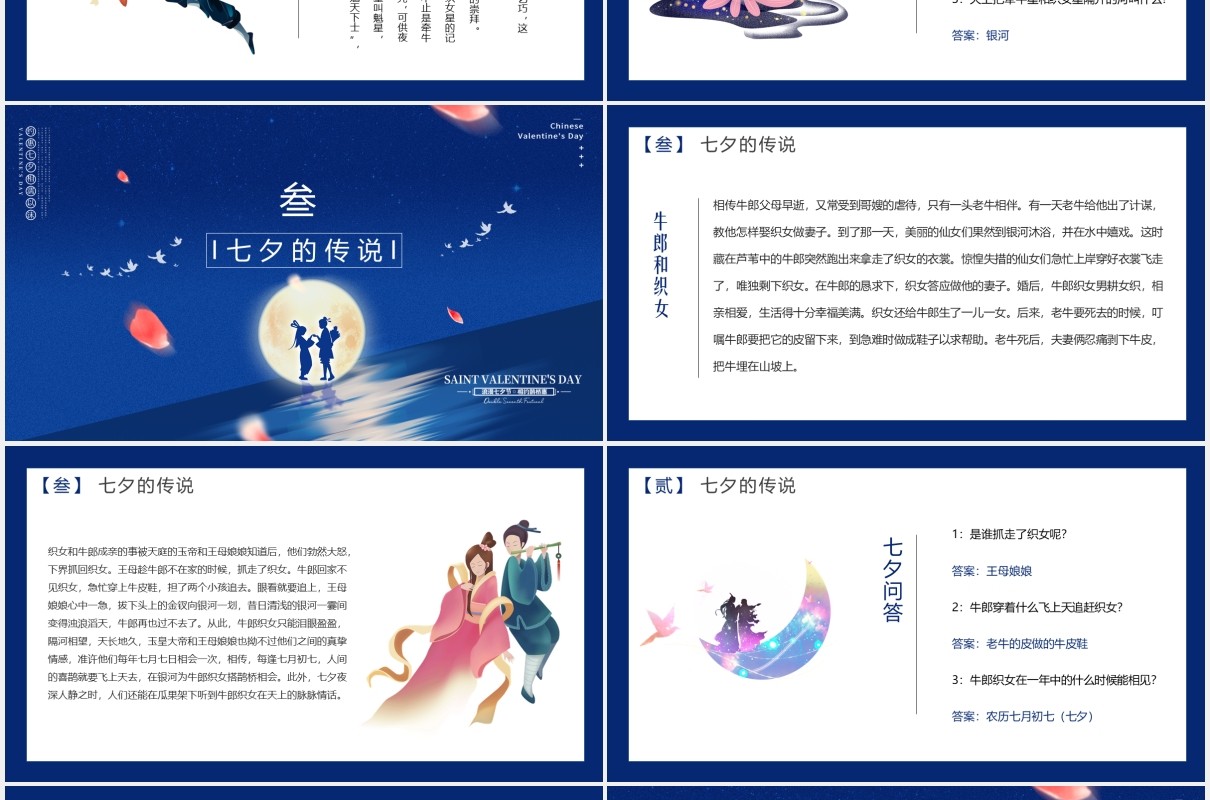 经典蓝色中国传统节日七夕节日介绍动态PPT模板