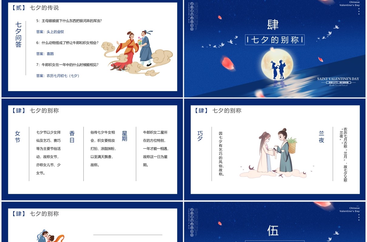 经典蓝色中国传统节日七夕节日介绍动态PPT模板