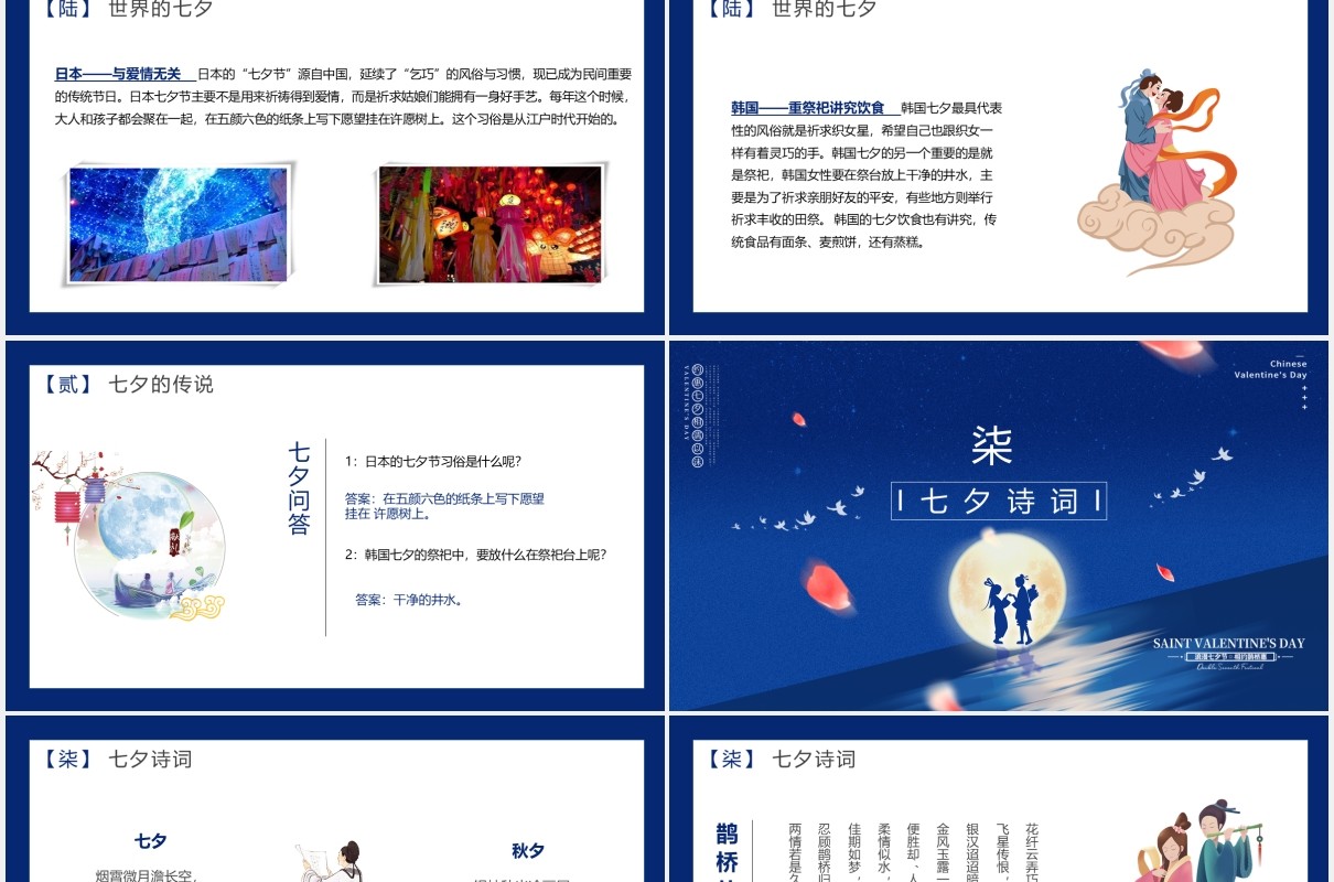 经典蓝色中国传统节日七夕节日介绍动态PPT模板