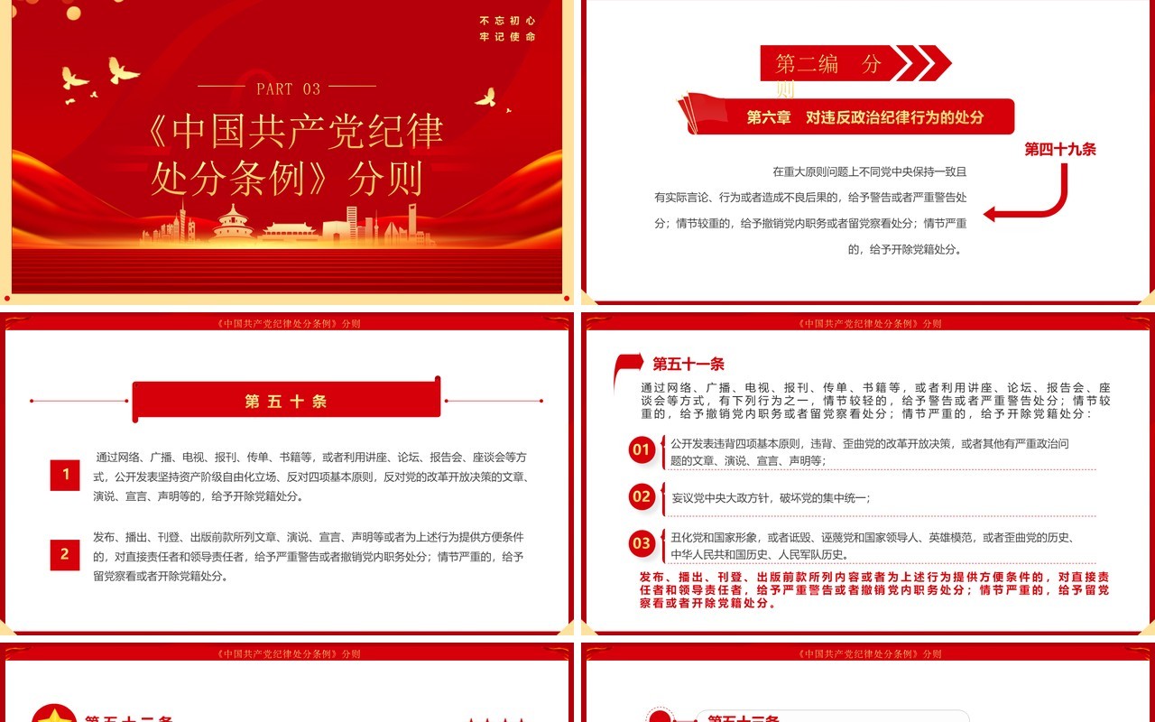 中国共产党纪律处分条例