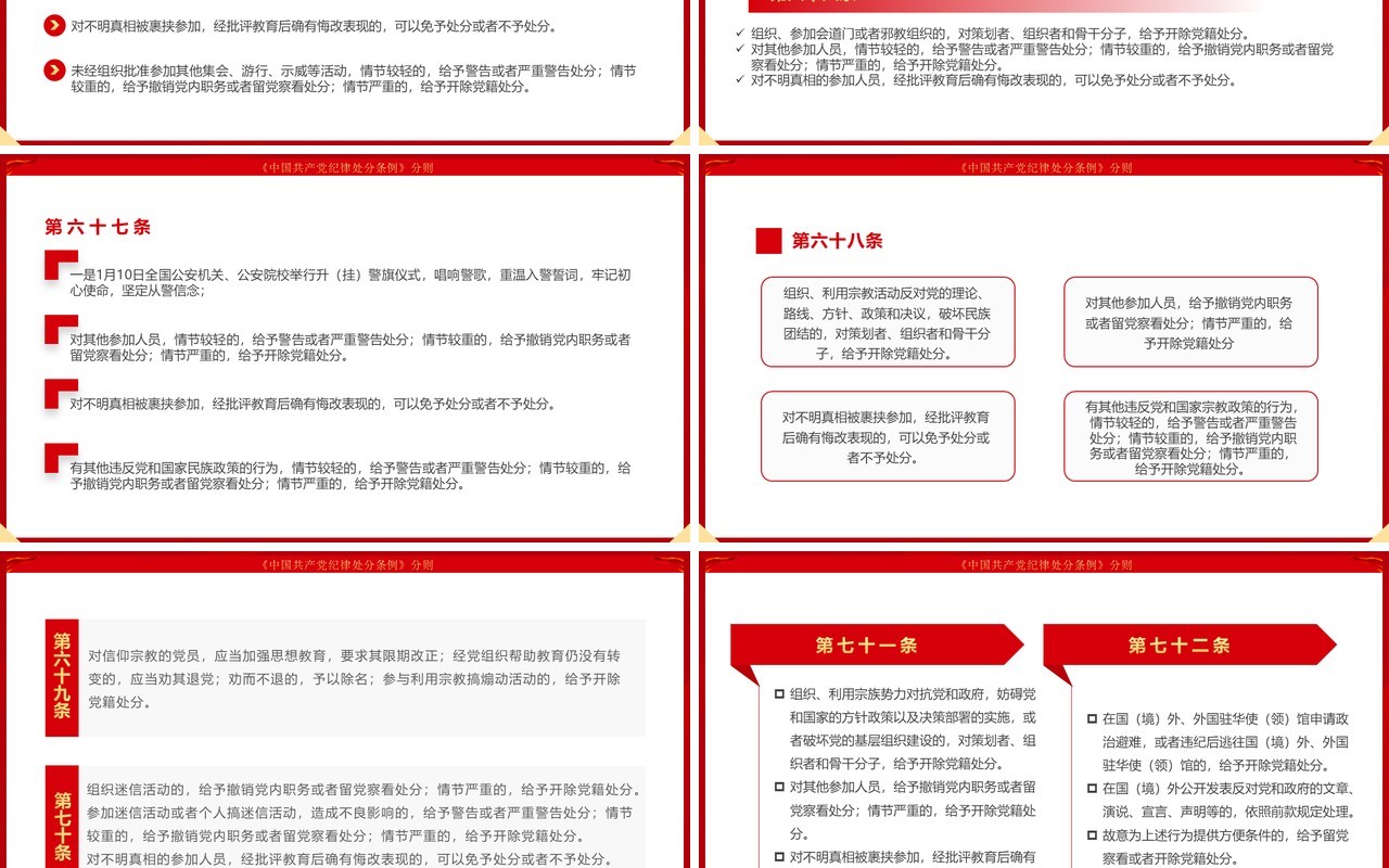 中国共产党纪律处分条例