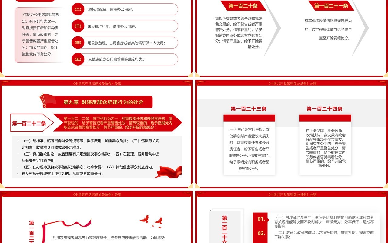中国共产党纪律处分条例