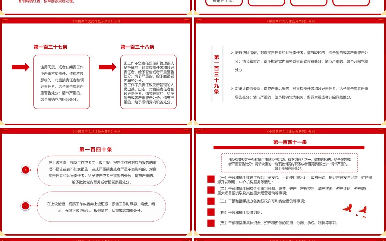 中国共产党纪律处分条例