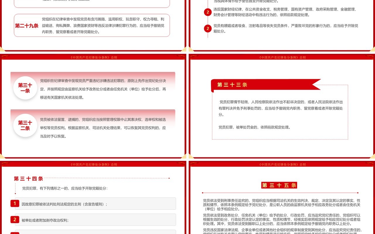 中国共产党纪律处分条例
