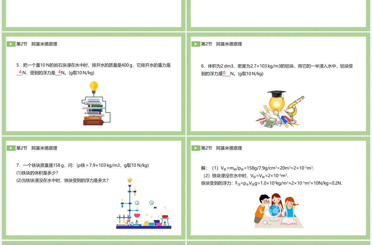 部编版八年级物理下册阿基米德原理课件PPT模板