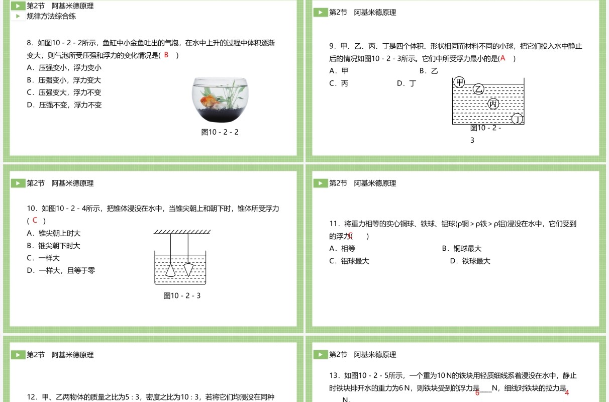 部编版八年级物理下册阿基米德原理课件PPT模板