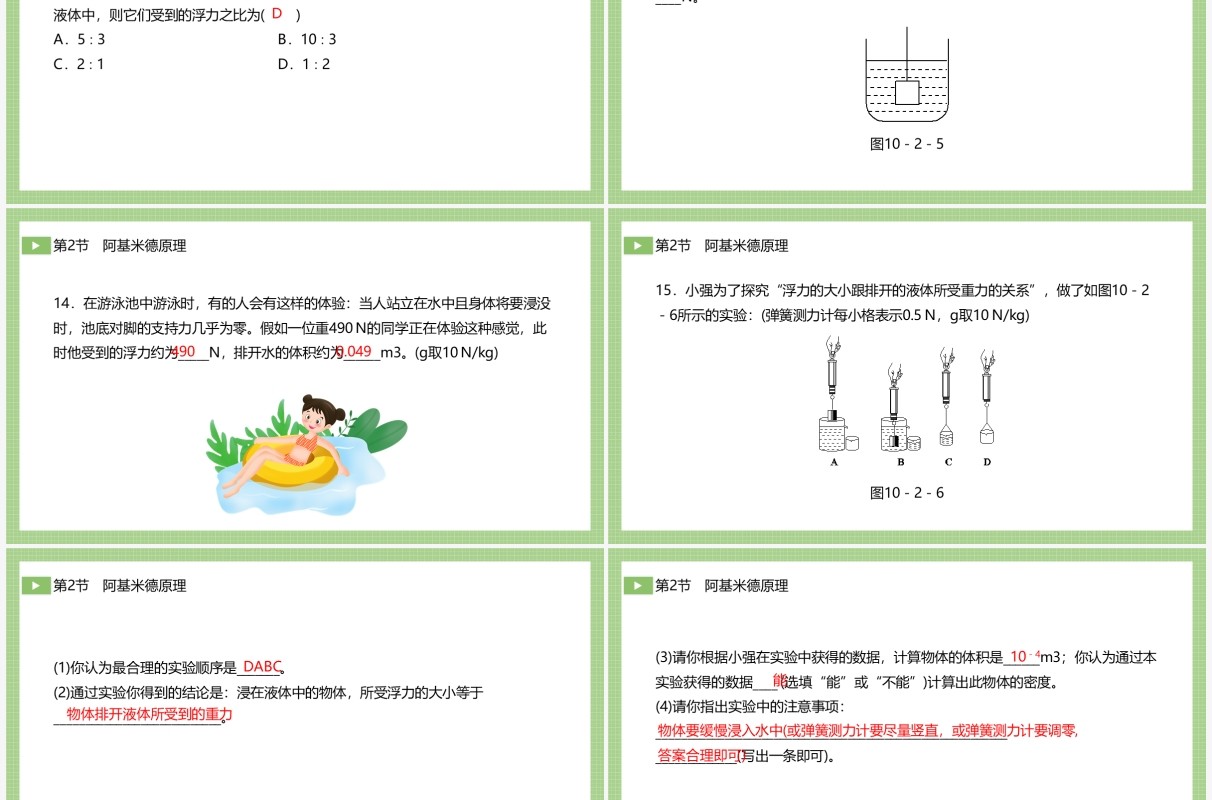 部编版八年级物理下册阿基米德原理课件PPT模板