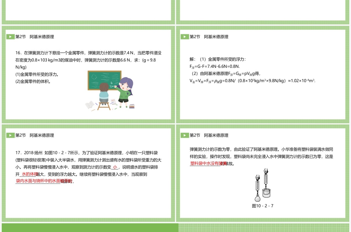 部编版八年级物理下册阿基米德原理课件PPT模板