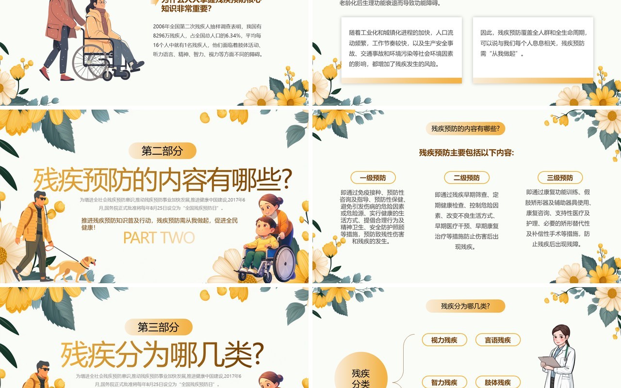 黄色清新风全国残疾预防日PPT模板