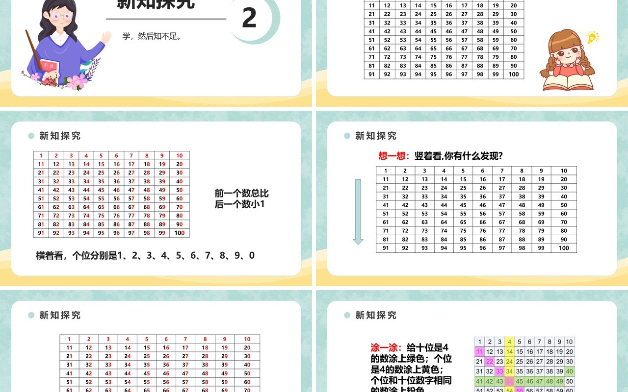 部编版一年级数学下册数的顺序课件PPT模板